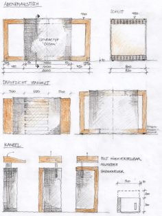 FeG Bonn - erste Skizzen, Prinzipalien